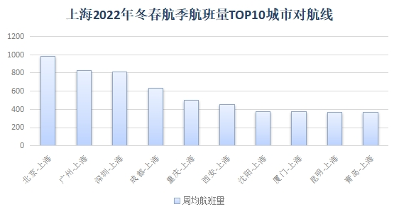  2022궬1030ʽʼִ-¹<a href=https://www.bjfsdex.com target=_blank class=infotextkey></a>