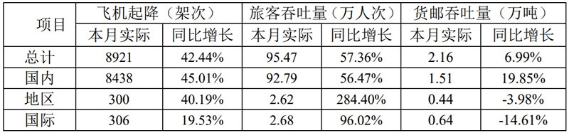 9ÿ95.47˴-<a href=https://www.bjfsdex.com target=_blank class=infotextkey></a>