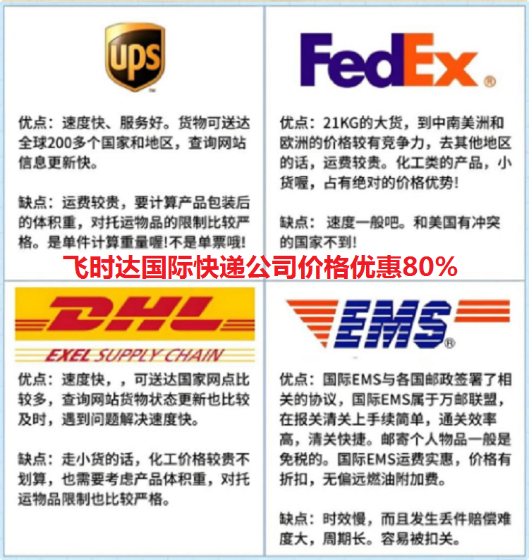 <a href=https://www.bjfsdex.com target=_blank class=infotextkey>fedex</a>fedex<a href=http://www.fsdgjkd.com target=_blank class=infotextkey></a><a href=https://www.bjfsdex.com target=_blank class=infotextkey></a>fedex<a href=http://www.fsdgjkd.com target=_blank class=infotextkey>ʿ</a><a href=https://www.bjfsdex.com target=_blank class=infotextkey>DHL</a>غ<a href=https://www.bjfsdex.com target=_blank class=infotextkey>DHL</a><a href=http://www.fsdgjkd.com target=_blank class=infotextkey>DHLʿ</a><a href=https://www.bjfsdex.com target=_blank class=infotextkey>UPS</a><a href=https://www.bjfsdex.com target=_blank class=infotextkey>UPS</a><a href=http://www.fsdgjkd.com target=_blank class=infotextkey>UPSʿ</a>TNTݣTNTʿݡ<a href=https://www.bjfsdex.com target=_blank class=infotextkey>EMS</a><a href=https://www.bjfsdex.com target=_blank class=infotextkey>ؿר</a><a href=http://www.fsdgjkd.com target=_blank class=infotextkey>EMSʿ</a>ʴ<a href=http://www.fsdgjkd.com target=_blank class=infotextkey>ʱ</a><a href=https://www.bjfsdex.com target=_blank class=infotextkey></a>ʱ<a href=https://www.bjfsdex.com target=_blank class=infotextkey></a>ˮ½·<a href=https://www.bjfsdex.com target=_blank class=infotextkey>ʺ</a>ˮ½·eʱeؿ졢ʱݹ<a href=https://www.bjfsdex.com target=_blank class=infotextkey></a>ˮ½·SA